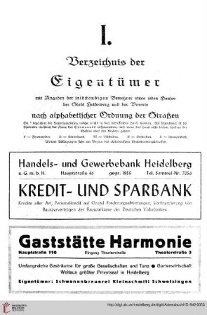 Alphabetisches Straßenverzeichnis