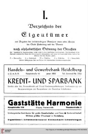 Alphabetisches Straßenverzeichnis