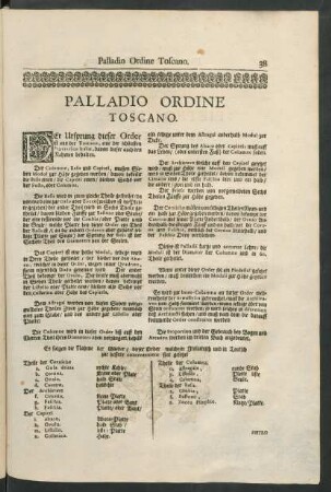 Palladio Ordine Toscano. - Pietro Cataneo, Ordine Toscano.