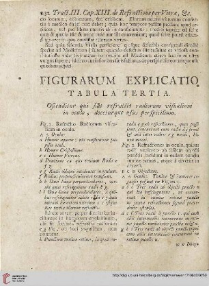 Figurarum Explicatio Tabula Tertia