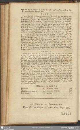 Directions to the Bookbinder