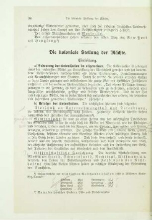Die koloniale Stellung der Mächte
