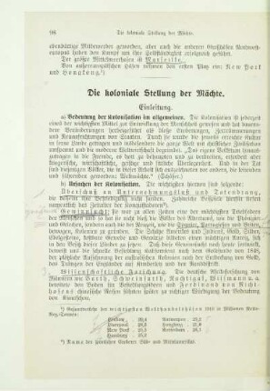 Die koloniale Stellung der Mächte