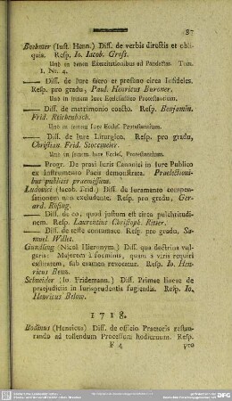 1718