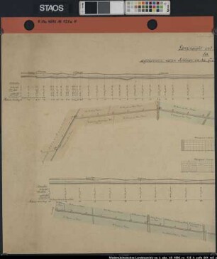 Teilung der DÖRPENer Marsch und Mark: Längenprofil und Lageplan des sogenannten neuen Schloots Ausf.-Art: Farbige Handzeichnung auf Papier Hersteller: aufgenommen und gezeichnet durch Werner Format: 73 x 137,5 cm, besteht aus den Teilkarten a und b Maßstab: 1 : 2000 (Längen) bzw. 1 : 100 (Höhen)