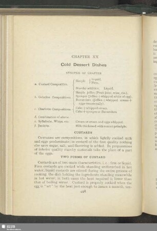 Chapter XX. Cold Dessert Dishes