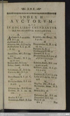 Index II Auctorum