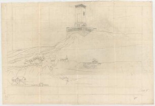 Thiersch, Friedrich von; Bingerbrück - Elisenhöhe; Bismarck-Nationaldenkmal - Perspektive