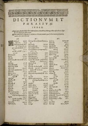 Dictionum Et Phrasium Index.