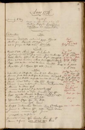 Verzeichniß einiger von [...] Bauer & Comp. aus Straßburg übersandten französischen Continuationen und neue Bücher - Hier gekauft von dem franz. Sprachmeister Bertin.