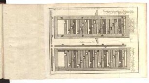 Fig. 1. Perspectivischer Aufriss des Instruments nach allen seinen Theilen