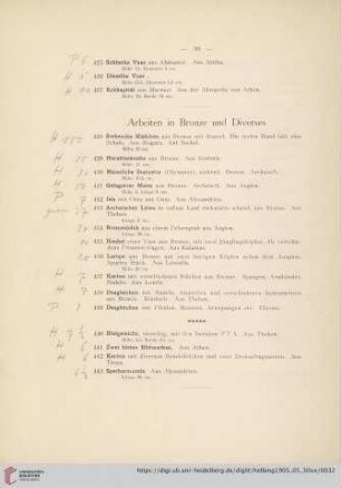 Arbeiten in Bronze und Diverses (Nr. 428-443)