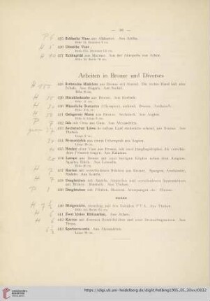 Arbeiten in Bronze und Diverses (Nr. 428-443)