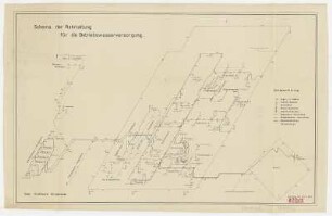 Schema der Rohrleitung für die Betriebswasserversorgung