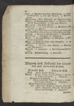 Abgang und Ankunft der reitenden und fahrenden Posten.