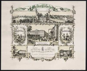Ansicht der Waldschlösschen-Brauerei Dresden, Lithographie, nach 1857 : Täubert, Gustav : Waldschlösschen : Societäts-Lagerbierbrauerei, Schillerstrasse in Dresden / Lith. v. H. Williard. Nach d. Nat. gez. u. entworfen v. Gustav Täubert. - Dresden : Lith. Anst. v. G. Täubert , [nach 1857]. - 6 Ansichten auf 1 Blatt : Lithographie, getönt ; Blattgröße 52 x 42 cm // Gesamtansicht, Keller- u. Pichhaus, Keller- u. Malzhäuser, Aussichten nach Ost und West