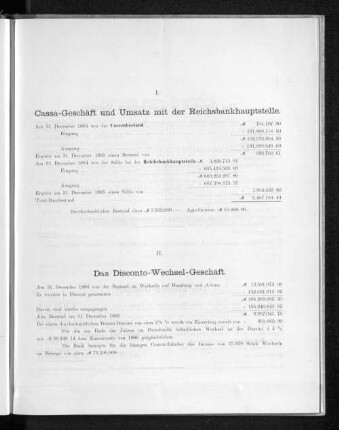 II. Das Disconto-Wechsel-Geschäft.
