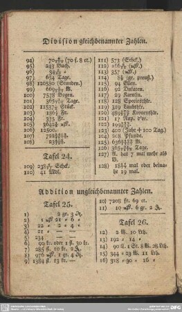 Addition ungleichbenannter Zahlen