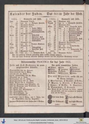 Kalender der Juden. Das 5614te Jahr der Welt.