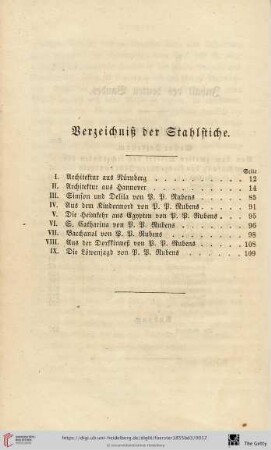 Verzeichniß der Stahlstiche