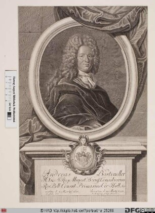 Bildnis Andreas Bastineller