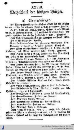 Verzeichniß der hiesigen Bürger