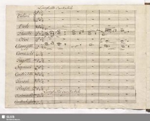 Offertorium