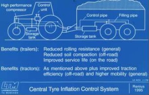 Central Tyre Inflation Control System