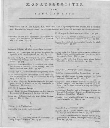 Monatsregister vom Februar 1828