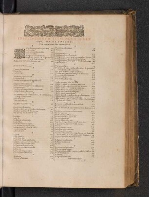Institutionum Titulorum Index.