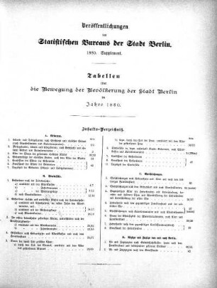 1880: Veröffentlichungen des Statistischen Bureaus der Stadt Berlin