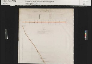 Himmelsfürst Fundgrube hinter Erbisdorf, Treibeschacht auf dem Vertrau auf Gott Flachen