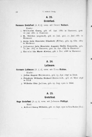 A. 24. Lattmann.