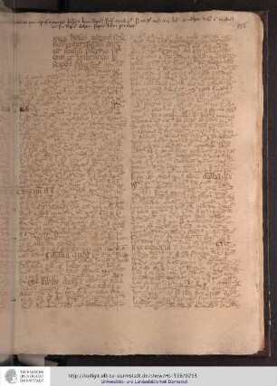Ioannes Buridanus, Expositio supra libros Metaphysicae, unvollständig.