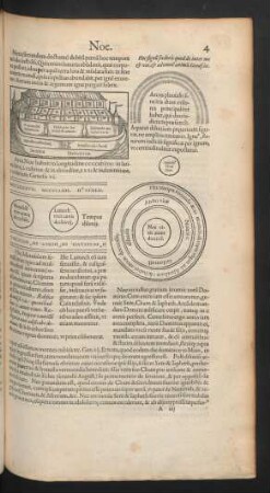 Hic incipit secunda aetas mundi ... Noe ...