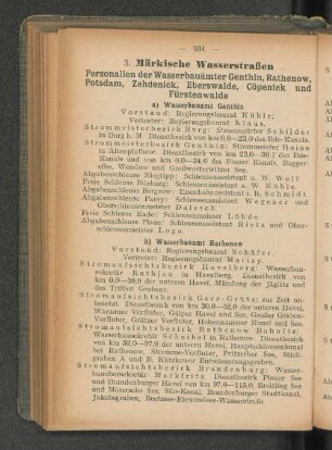 b) Wasserbauamt Rathenow