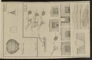 Tafel II. 1te Abtheilung Fig. A. - D., 2te Abtheilung Fig. 1 - 13