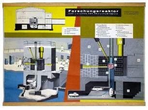 Forschungsreaktor der Universität Frankfurt/Main