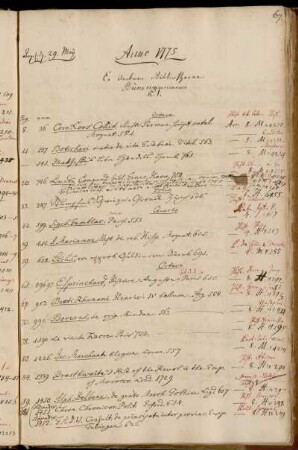 Ex Auctione Bibliothecae Bünemannianae P.1.