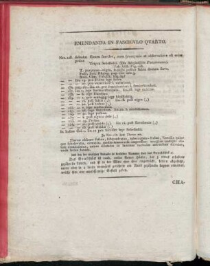 Emendanda in Fasciculo Quarto.