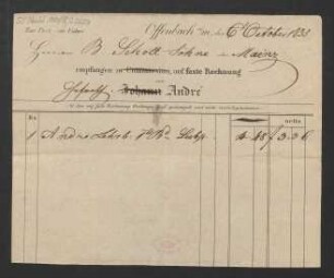 Rechnung von Johann André