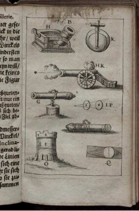 Illustration Fig. B