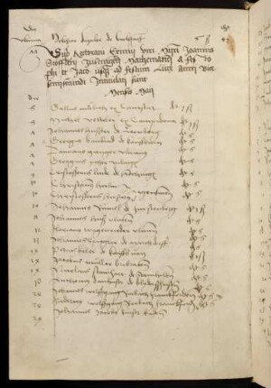 Sommerhalbjahr 1522. Rektorat Johann Stoeffler (Johannes Stöffler)