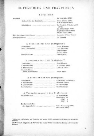 III. Präsidium und Fraktionen
