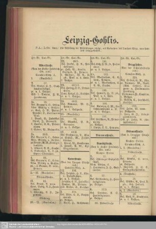 Leipzig-Gohlis