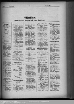 Häuserbuch Albertstadt : Verzeichnis der Gebäude mit ihren Bewohnern