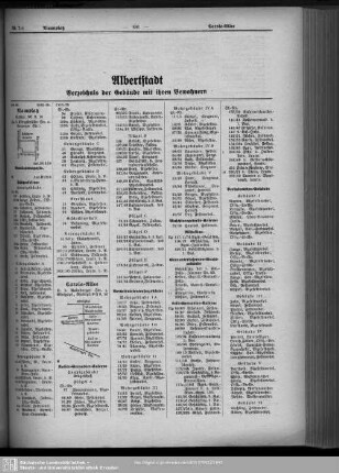 Häuserbuch Albertstadt : Verzeichnis der Gebäude mit ihren Bewohnern
