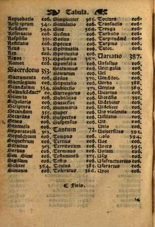 Repertorium Aureum