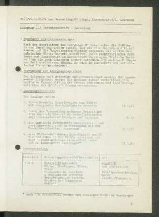Lehrgang 02: Verkehrsschrift - Anwendung
