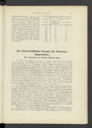 Die wissenschaftlichen Beamten des Nautischen Departements.